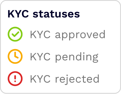 KYC statuses KYC statuses